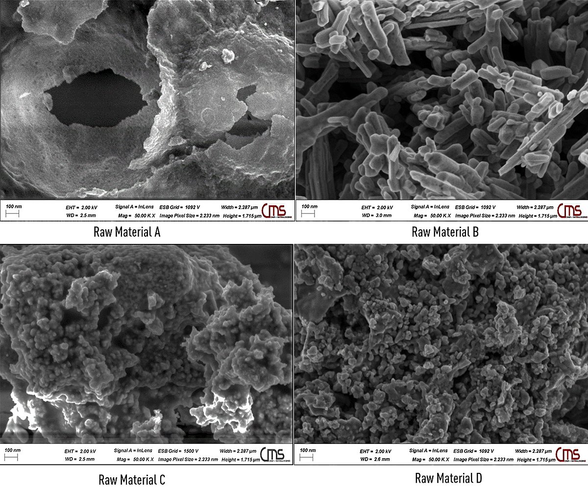 Eisenoxid Rohmaterial IBU-tec