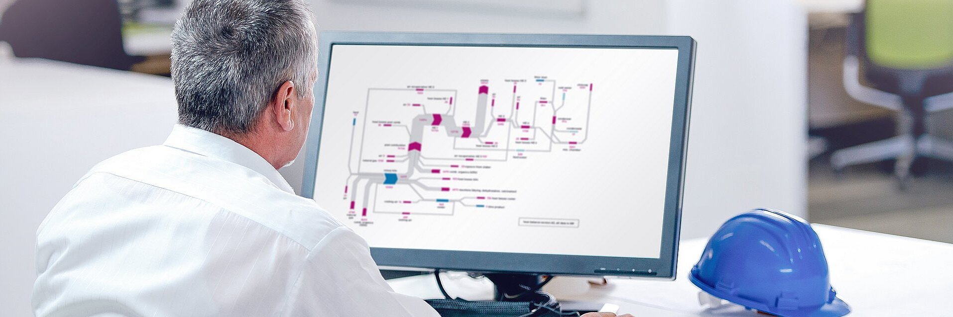 Engineering und Optimierung von Drehrohröfen als Service mit Sankey Diagramm
