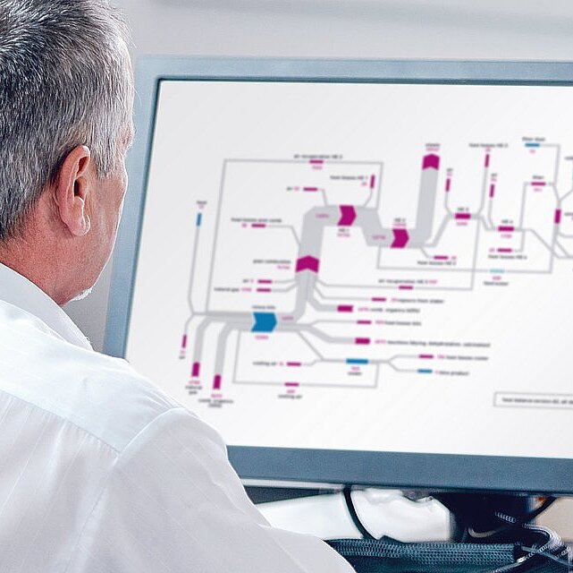 Engineering & Optimierung Engineering & Optimierung