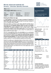 HAL Research March 21st, 2023