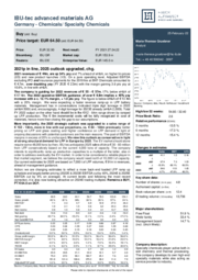 HAL Research February 25th, 2022